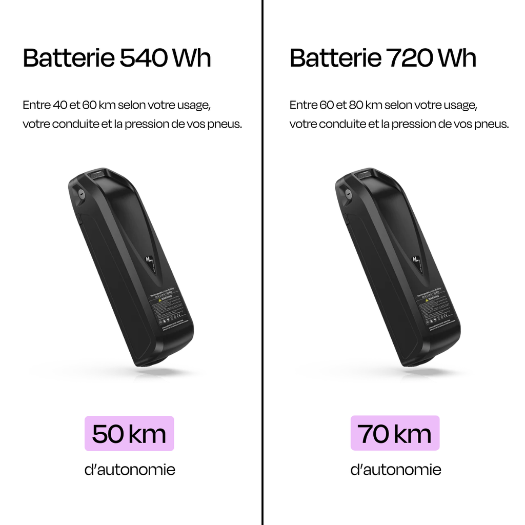 Kit Batterie 720 Wh - Jean Fourche
