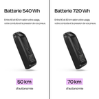 Kit Batterie 720 Wh - Jean Fourche